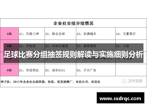 足球比赛分组抽签规则解读与实施细则分析